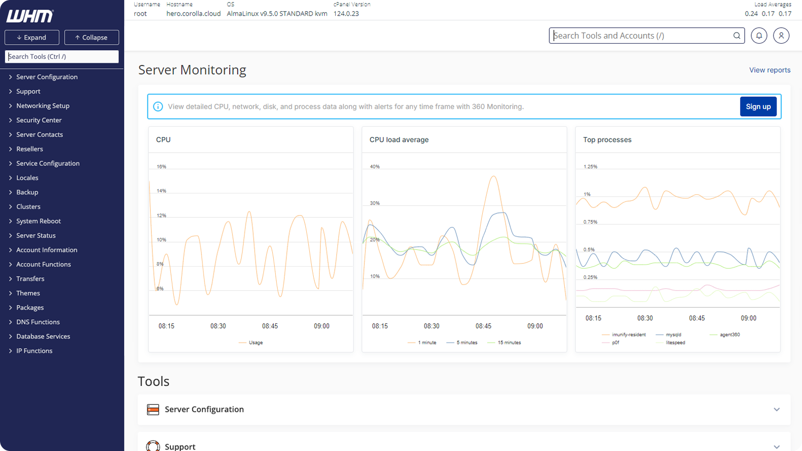 WHM Server Monitoring dashboard