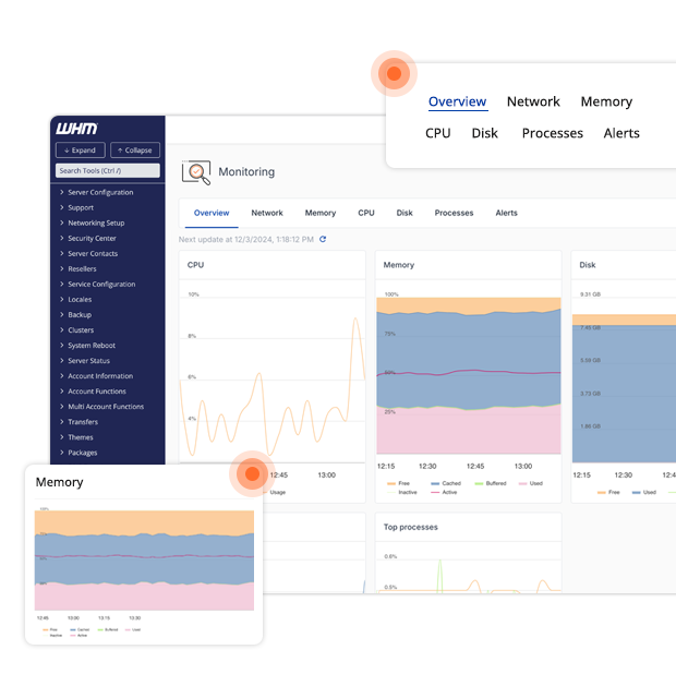 Server Monitoring Software